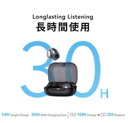 Anker Soundcore C30i 開放式藍牙耳夾【香港行貨】