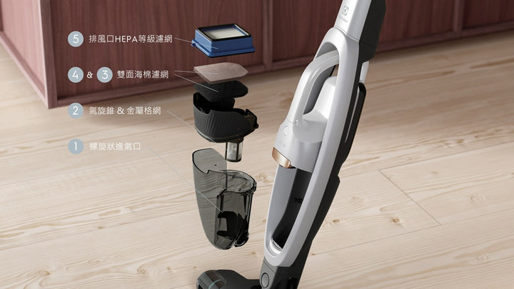 Electrolux Well Q7 POWERPRO 極淨無線吸塵機【香港行貨】 - eDigiBuy