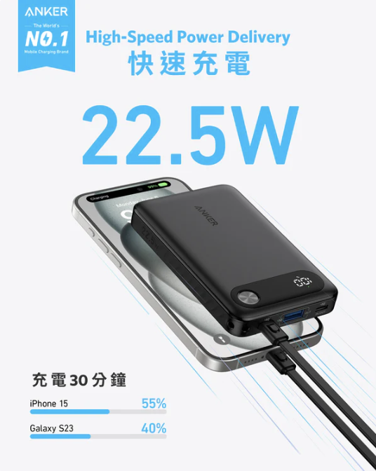 Anker Power Bank (10000mAh, 22.5W) 10,000mAh 行動電源【香港行貨】