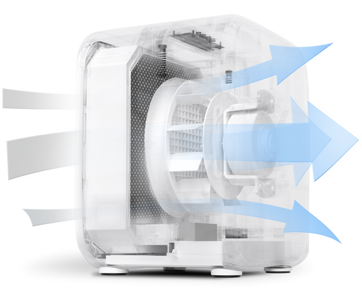 Airgle AG300 醫療級空氣清新機 【香港行貨】 - eDigiBuy