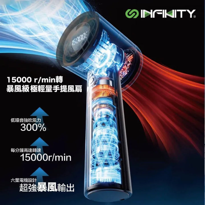 Infinity V8 Storm Level Wireless Fan [Licensed in Hong Kong]