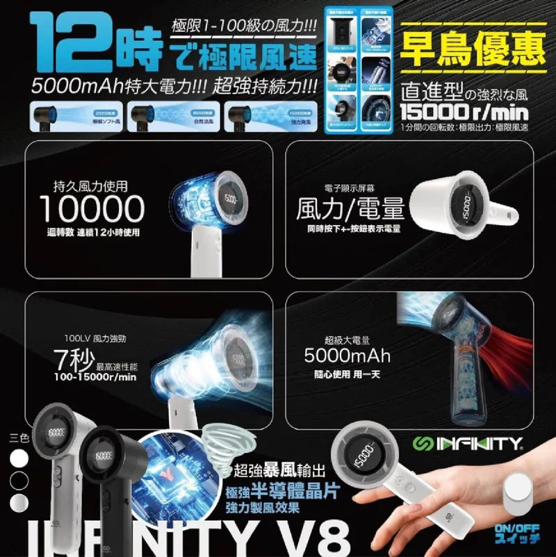 Infinity V8 Storm Level Wireless Fan [Licensed in Hong Kong]