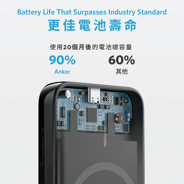 Anker 321 MagGo Battery (PowerCore 5K) 5,000mAh 磁吸無線充電行動電源【香港行貨】