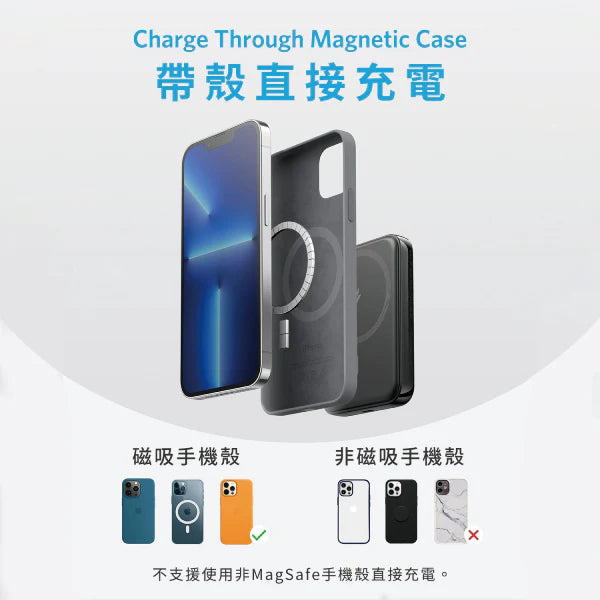 Anker 321 MagGo Battery (PowerCore 5K) 5,000mAh 磁吸無線充電行動電源【香港行貨】