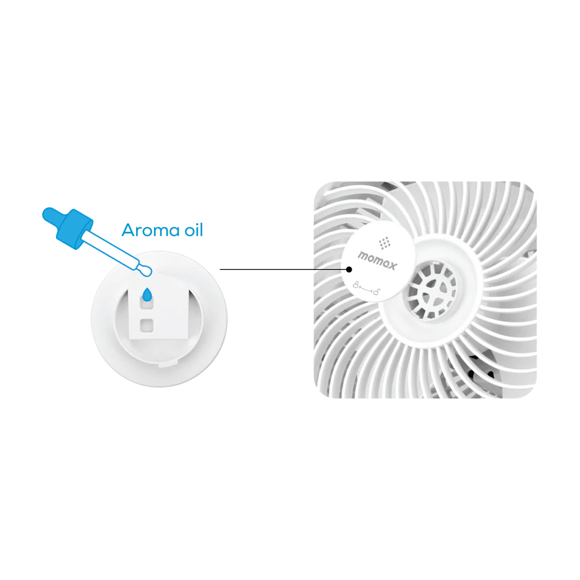 Momax Airoma 3D air circulation fan (white) IF16UKW [Hong Kong licensed product] 