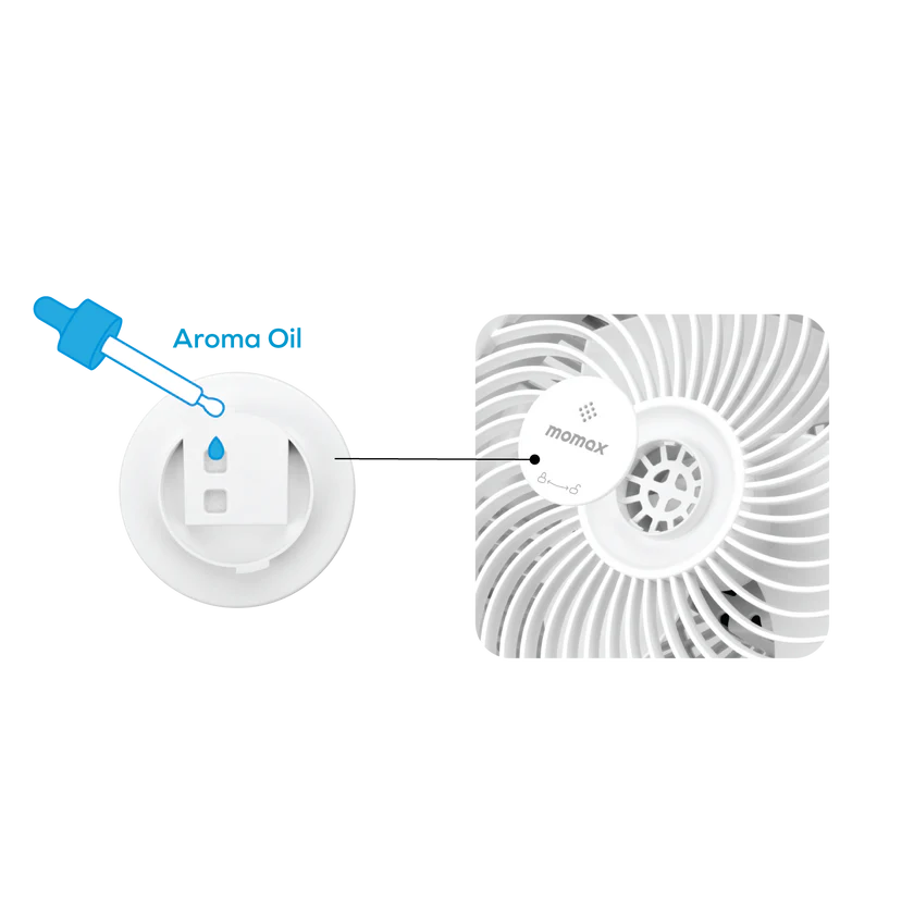 Momax Airoma Tower 3D floor air circulation fan (white) IF17UKW [Hong Kong licensed] 