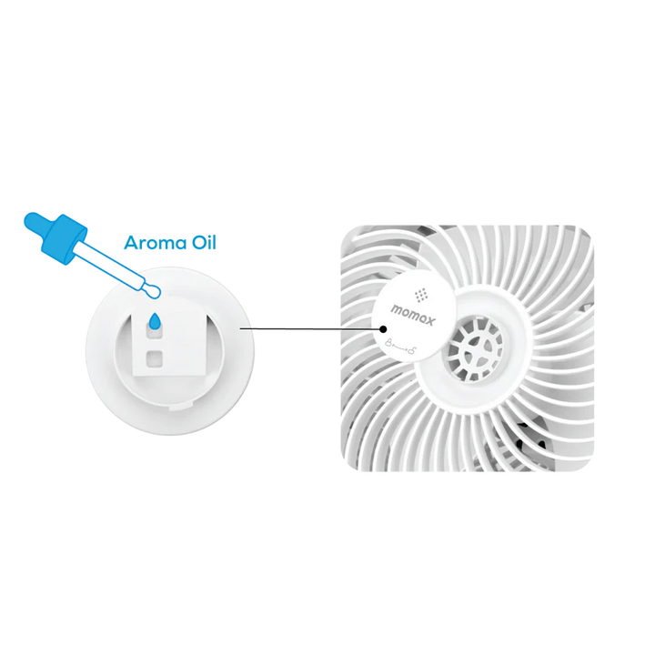 Momax Airoma Tower 3D floor air circulation fan (white) IF17UKW [Hong Kong licensed] 