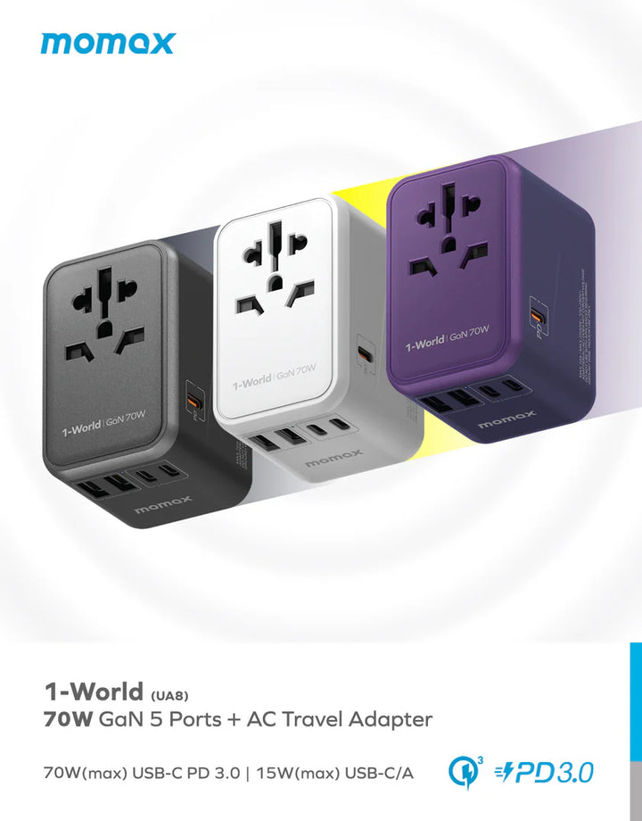 Momax 1-World 70W GaN Convenient Travel Socket UA8AUK [Licensed in Hong Kong]