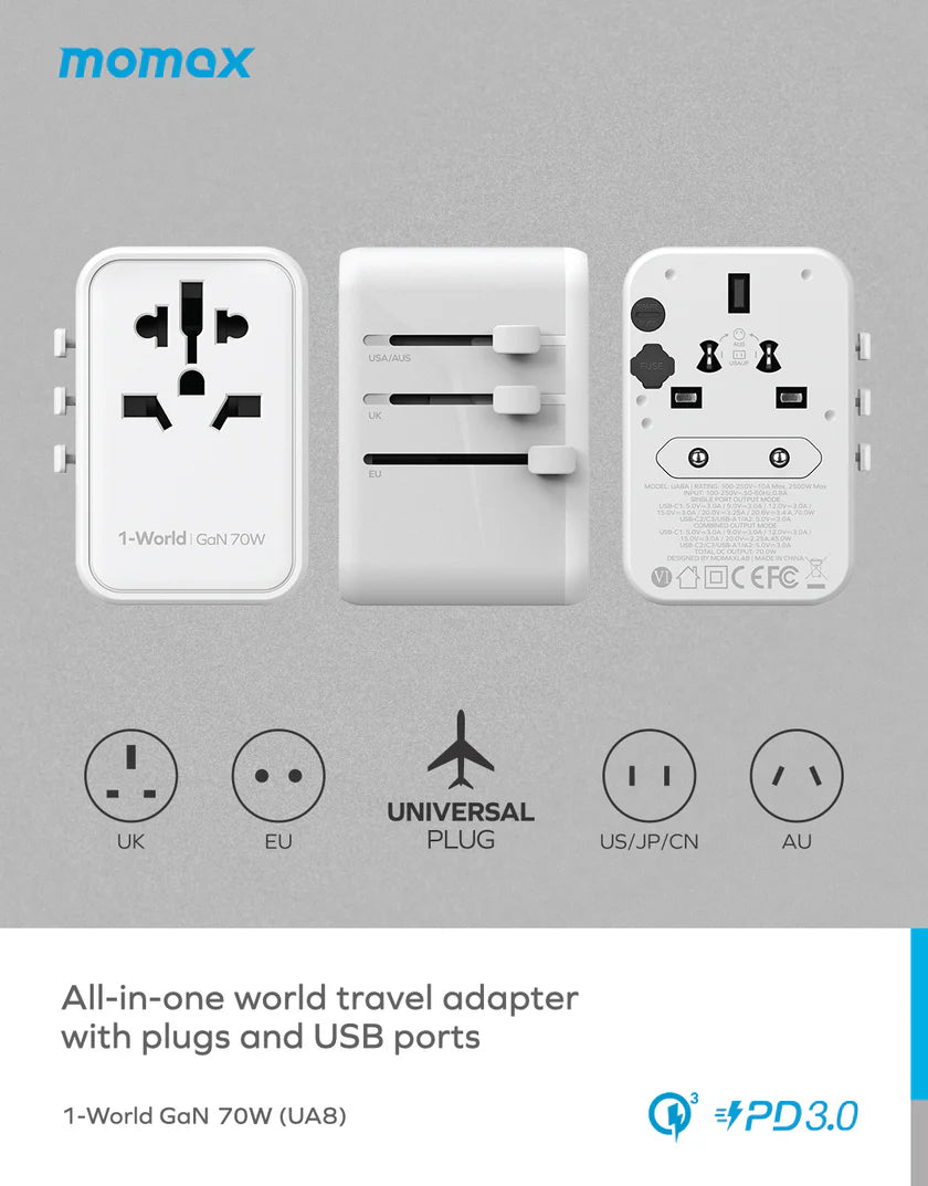 Momax 1-World 70W GaN Convenient Travel Socket UA8AUK [Licensed in Hong Kong]