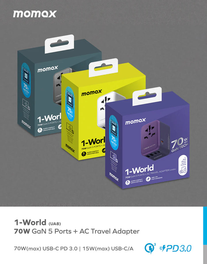 Momax 1-World 70W GaN 方便式旅行插座 UA8AUK【香港行貨】